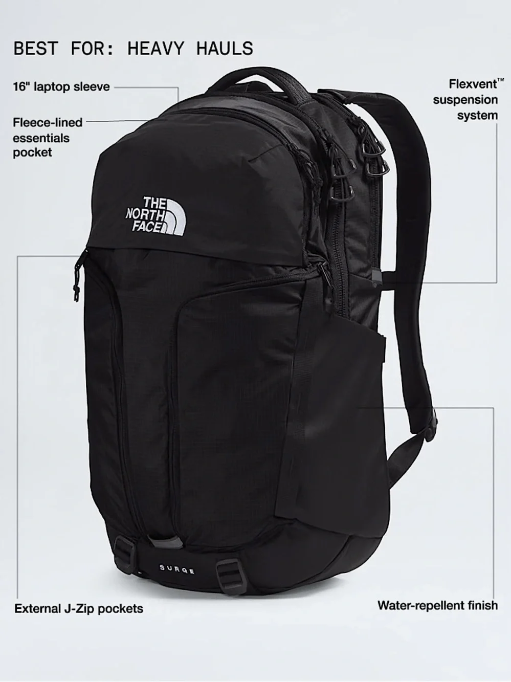 North Face Surge 31L backpack Brand new with tags.